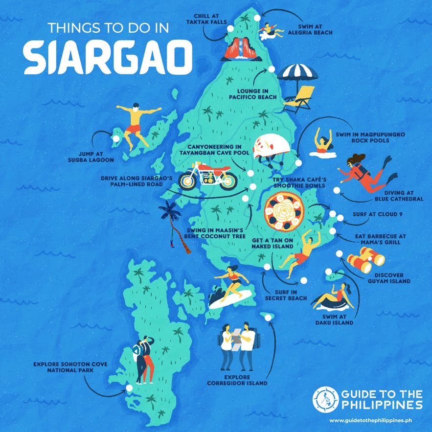 How To Get To Siargao Travel Requirements Itinerary   How To Get To Siargao Travel Requirements What To Do Resorts Itinerary 25 