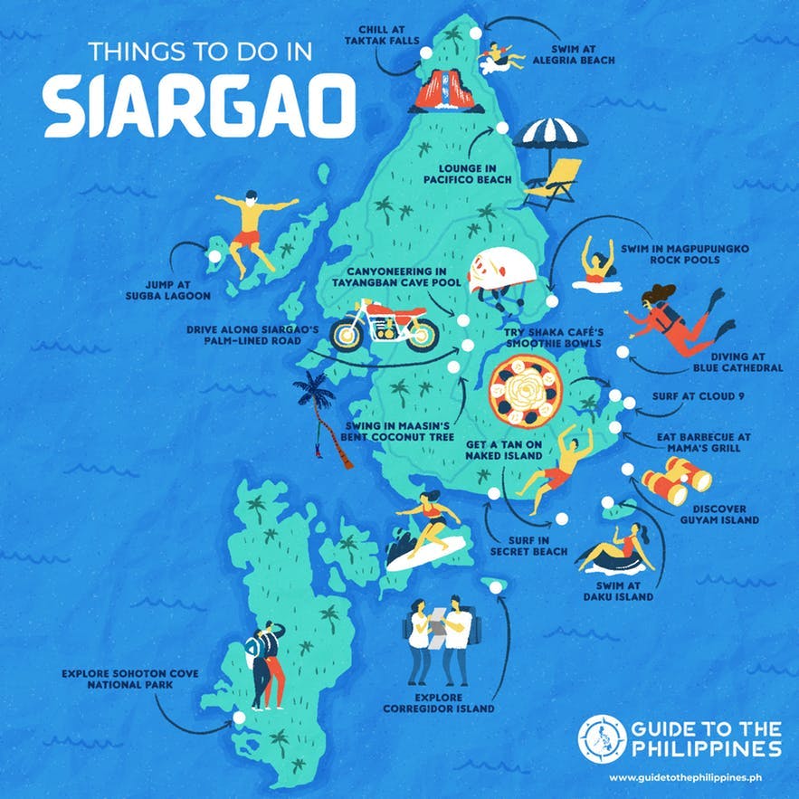 Map of Siargao Island showing things to see and do