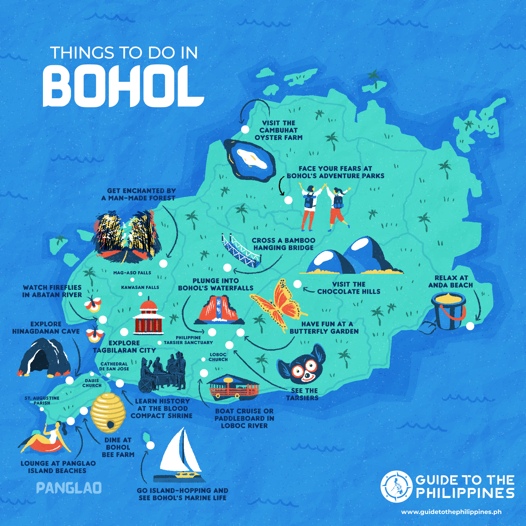 Travel Guide To Bohol: Itinerary + What To Do + Hotels | Guide To The ...