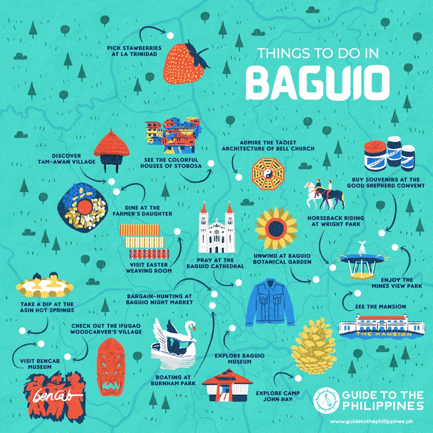 Guide to the Philippines' top things to do in Baguio City map